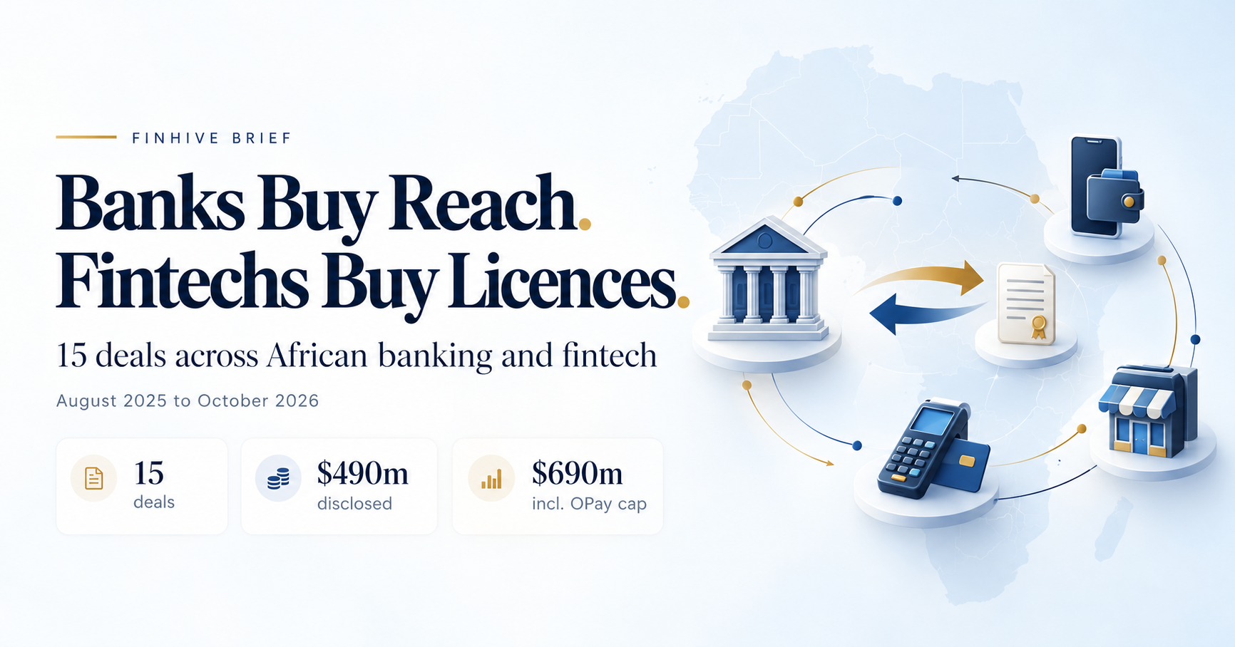 Banks Buy Reach, Fintechs Buy Licences